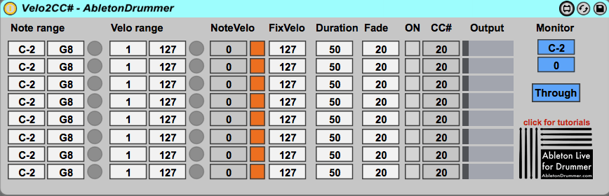 Max for Live device for Note to MIDI control change