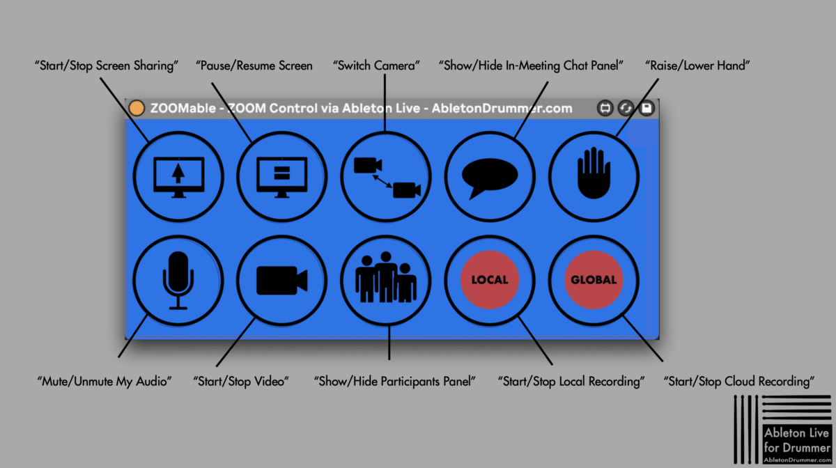 ZOOM meetings control via Ableton Live