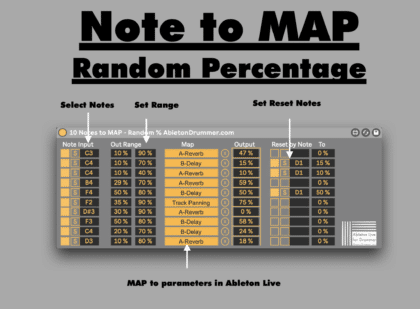 Create random values via incoming MIDI notes with this Max for Live device