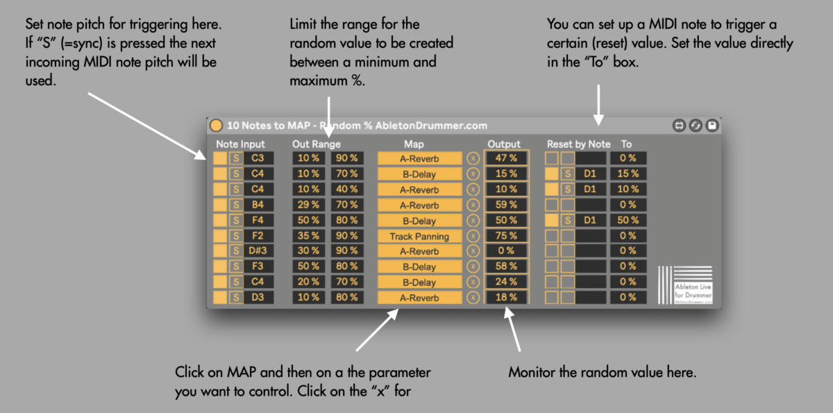 Description and manual for Note to Map random percentage for Ableton Live.
