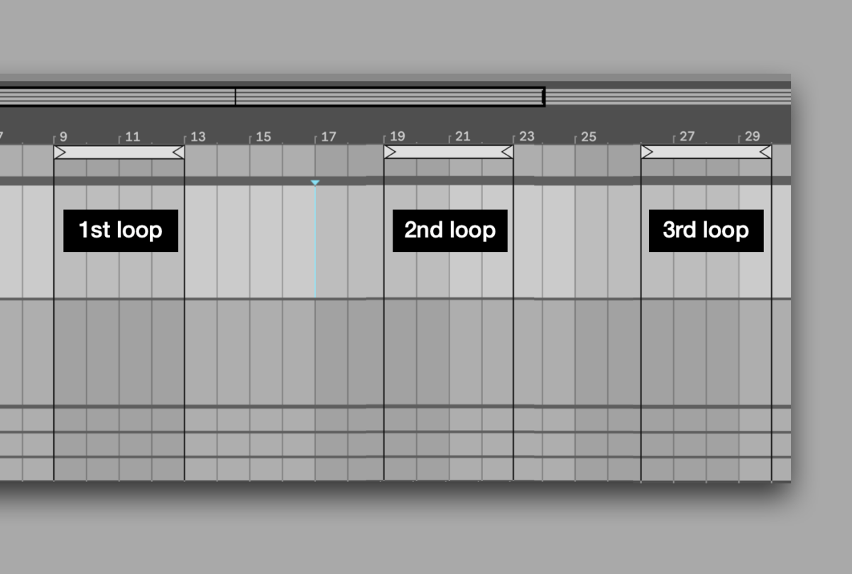How to loop in Ableton Arrangement View – ABLETON DRUMMER