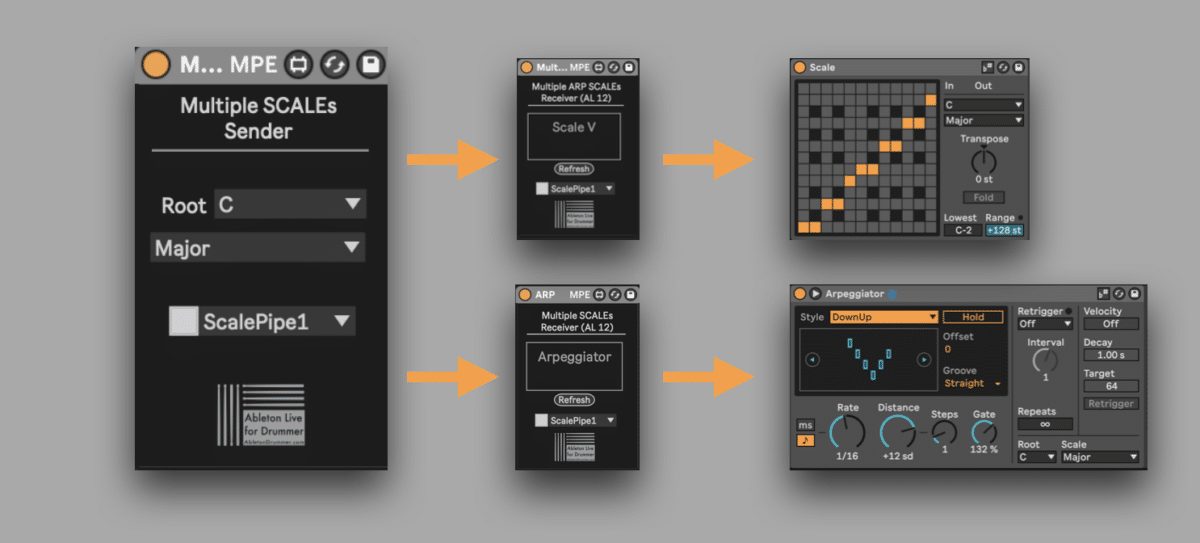Set Ableton Scale Awareness with more advanced control