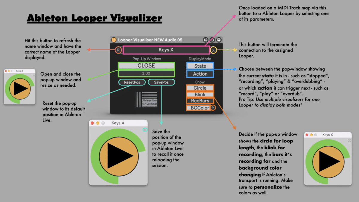 Visual Feedback for Ableton Looper